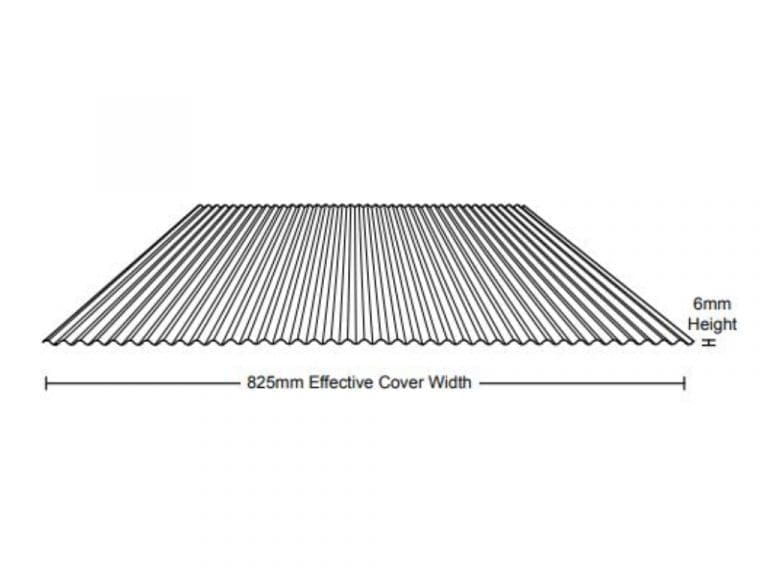 Mini Corodek Zincalume Steel Clicksteel Roofing Fencing