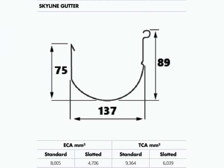 Skyline Slotted Unslotted Zincalume Steel Clicksteel