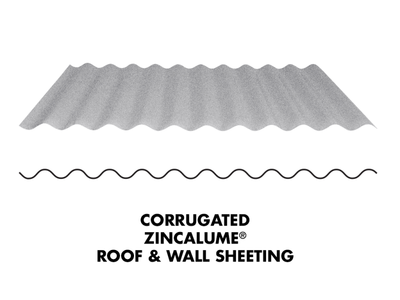 ZINCALUME Corrugated Roof Sheeting